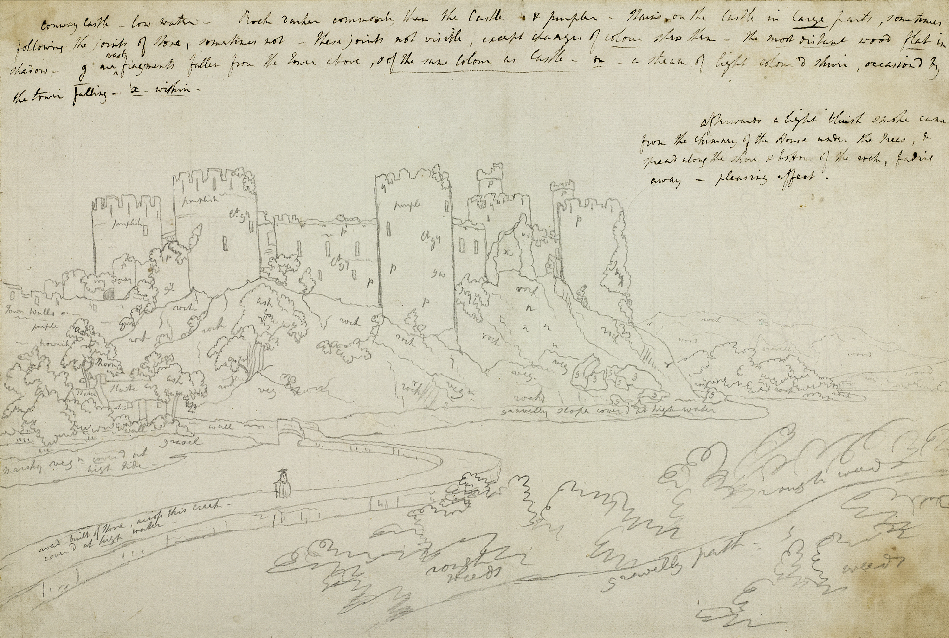 Drawing of a castle withn a landscape, identified as Conwy Castle, in Wales. Inscribed above drawing (handwritten in ink): 'Conway Caslte - low water - Rock darker commonly than the Castle and purpler. Stains on the Castle in large parts, sometimes following the joints of stone - These joints not visible, except changes of colour (?) them - the most distant wood flat in shadow, eg are vast fragments fallen from the tower above, and of the same colour as Caslte - a - a stream of light coloured (?), occassiond by the tower falling -x- within -...afterwards a light bluish smoke came from the chimney of the house under the trees & spread along the shore & bottom of the rock, fading away - pleasing effect.' And colour notes throughout the drawing. Made by Joseph Wright of Derby (1734-1797), c. 1790s. Pencil and pen and ink on paper.